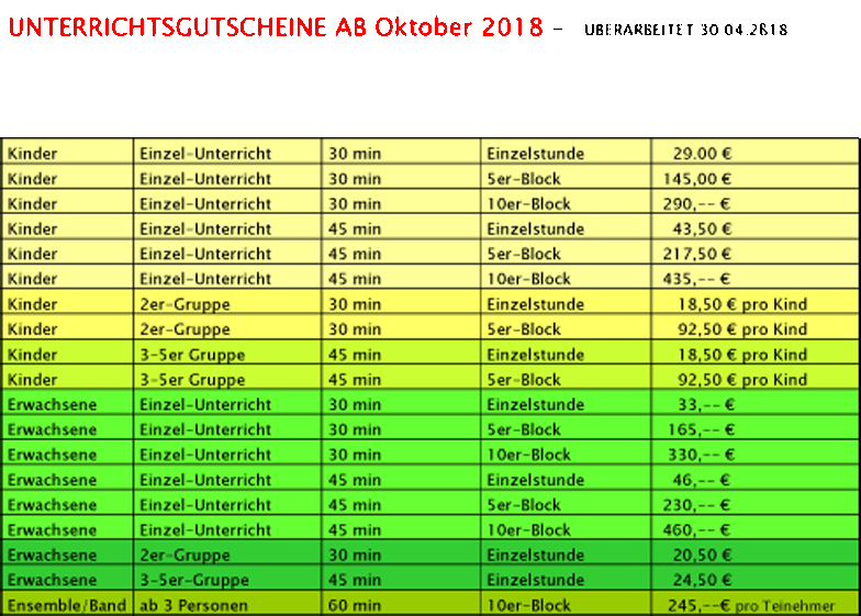 Preisliste Gutscheine Preisliste Gutscheine